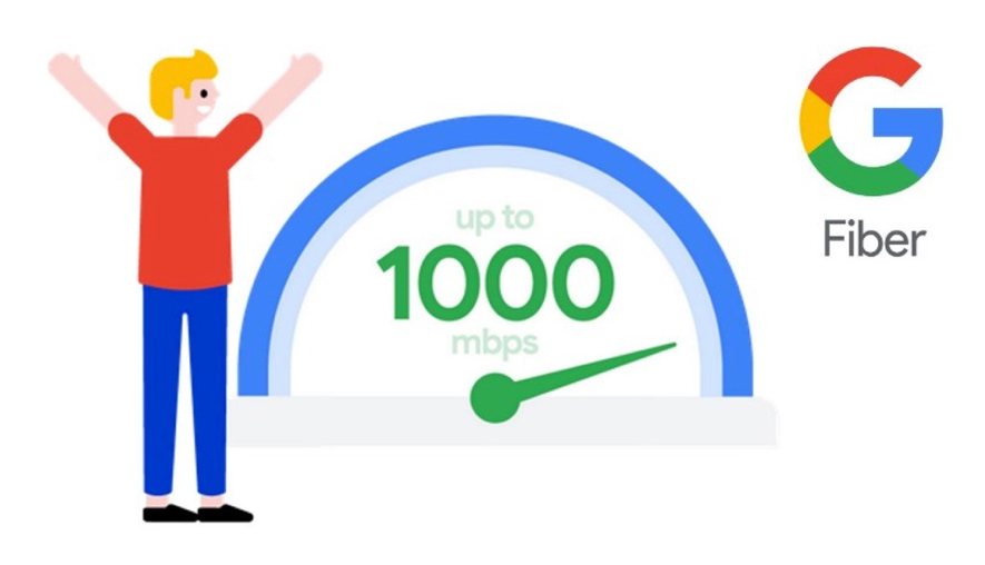Google anuncia los 100Gbps