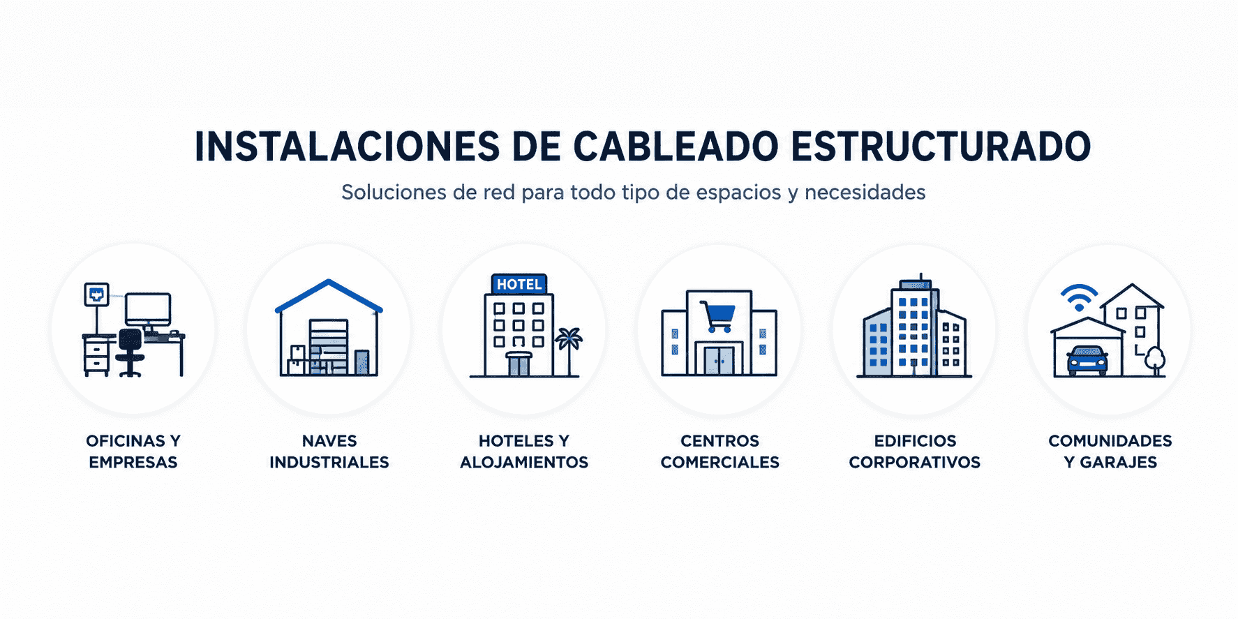 Instalaciones de cableado estructurado en oficinas, hoteles, naves industriales y edificios corporativos