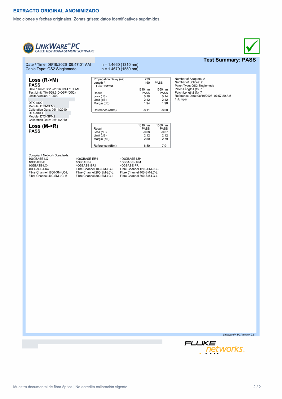 Informe real anonimizado de fibra óptica: mediciones y resultado PASS, con fechas originales